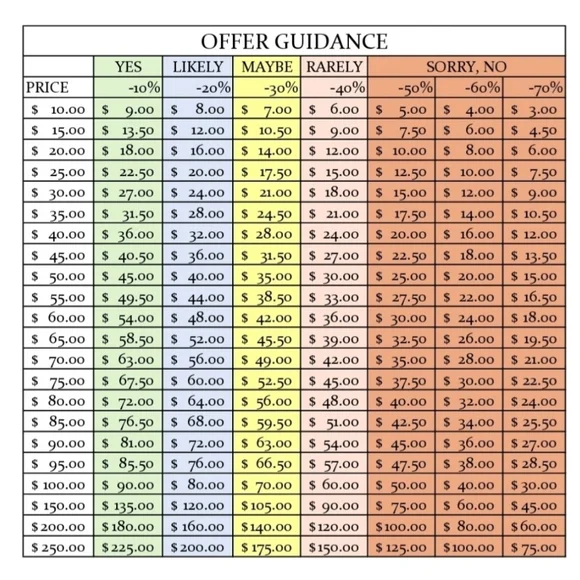 ▪︎Vtg MMA Necklace - Picture 7 of 7